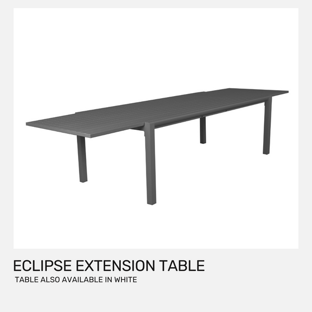 Eclipse Extension Table