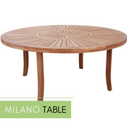 Milano Round Table