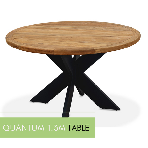 Quantum 130 Round